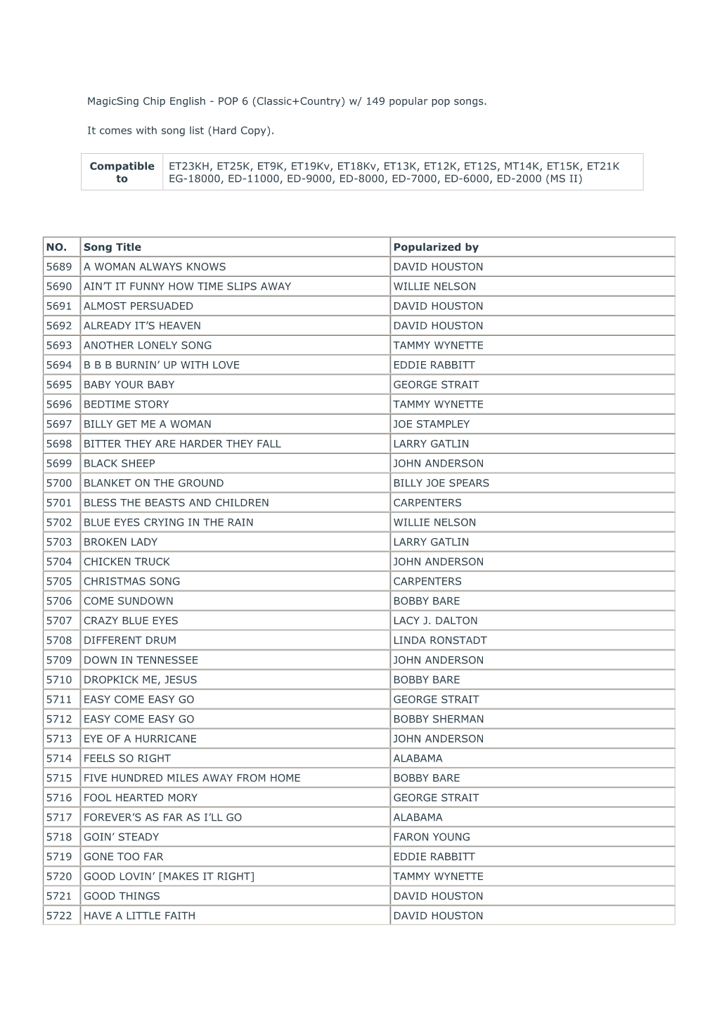 Magicsing Chip English - POP 6 (Classic+Country) W/ 149 Popular Pop Songs