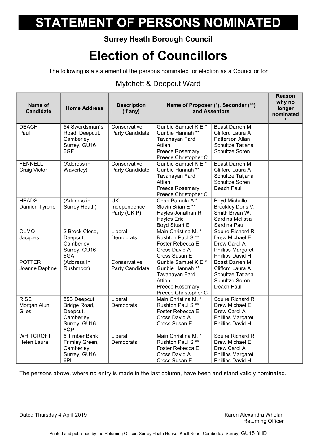 Mytchett & Deepcut Ward