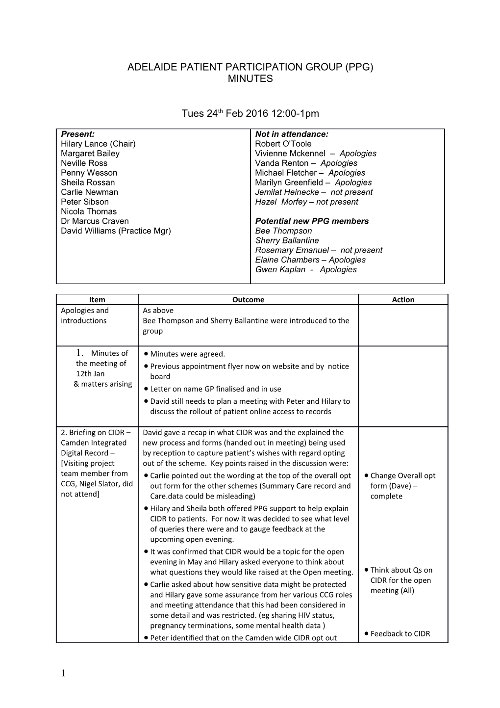 Adelaide Patient Participation Group (Ppg)