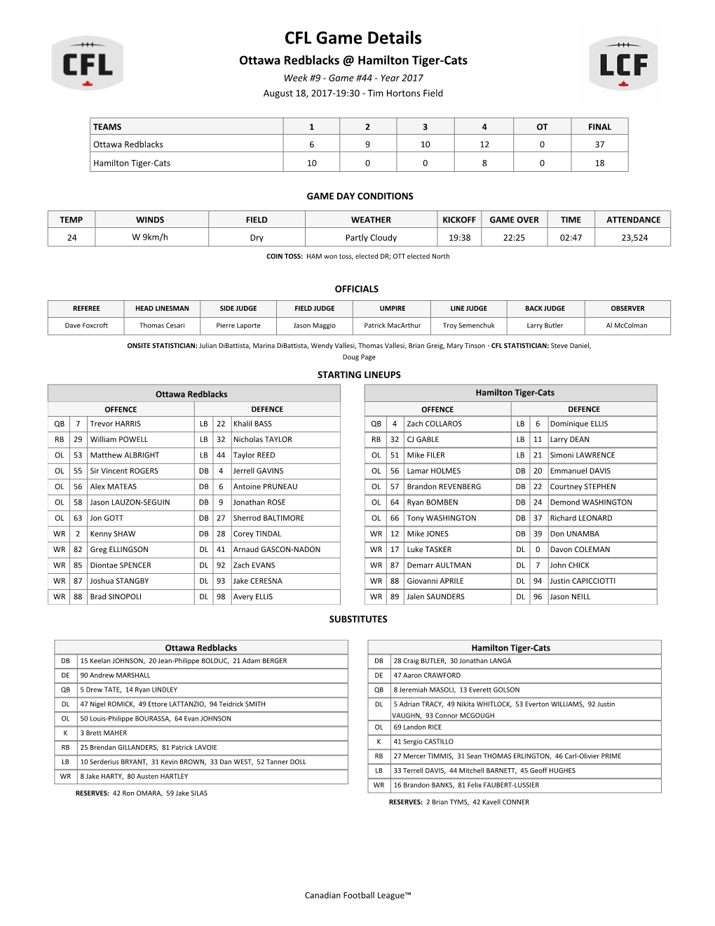 CFL Game Details Ottawa Redblacks @ Hamilton Tiger-Cats Week #9 - Game #44 - Year 2017 August 18, 2017-19:30 - Tim Hortons Field