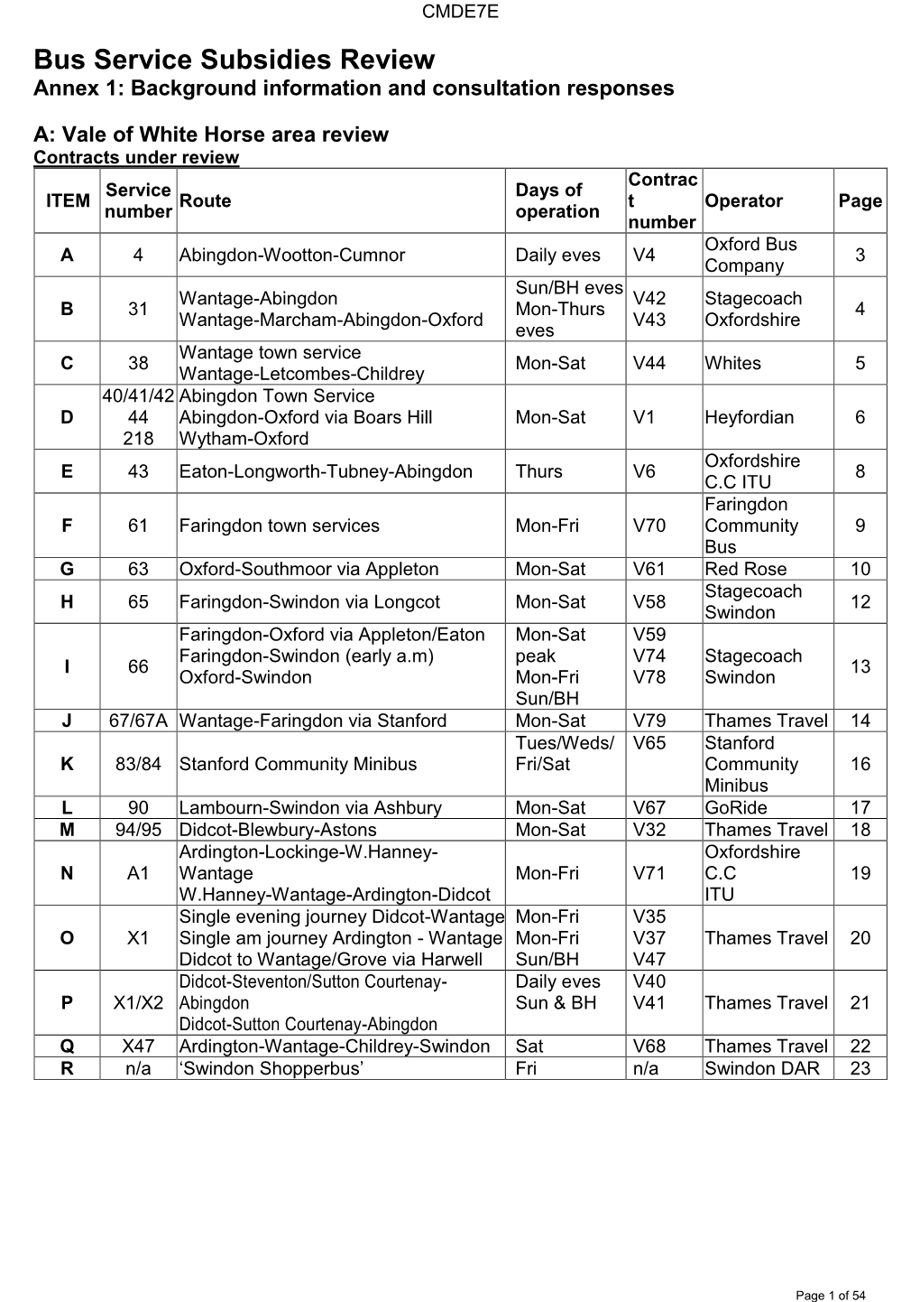 Bus Service Subsidies Review Annex 1: Background Information and Consultation Responses