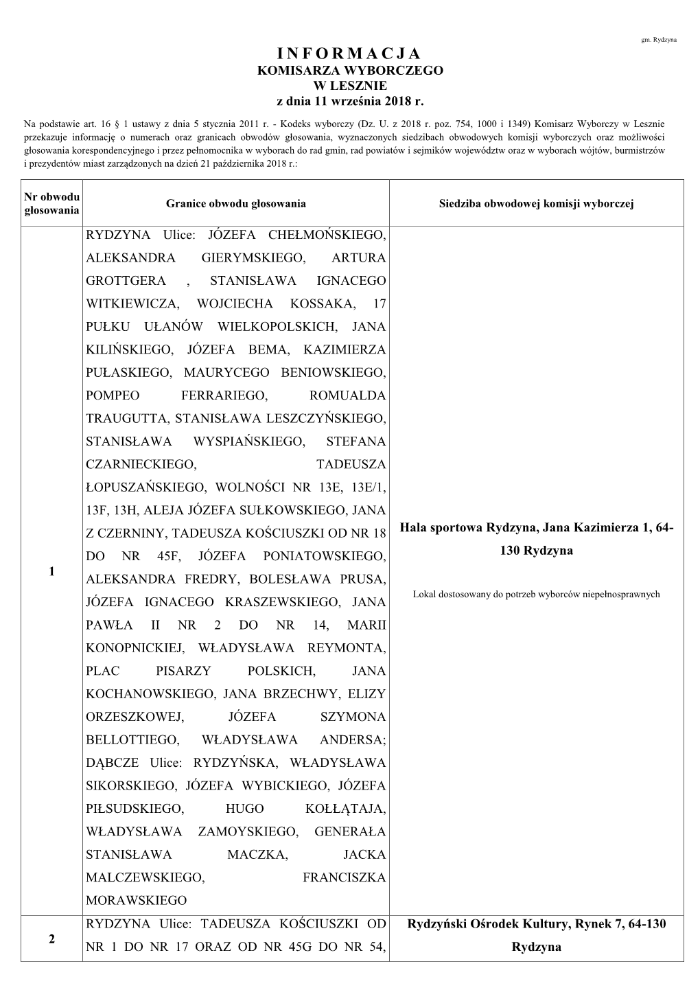 INFORMACJA KOMISARZA WYBORCZEGO W LESZNIE Z Dnia 11 Września 2018 R