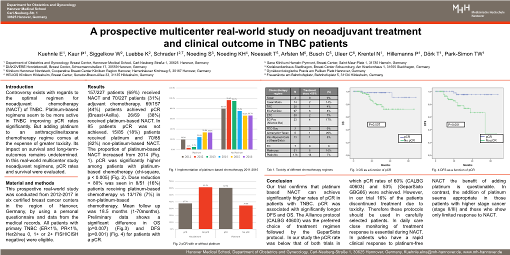 Poster SABCS 2018