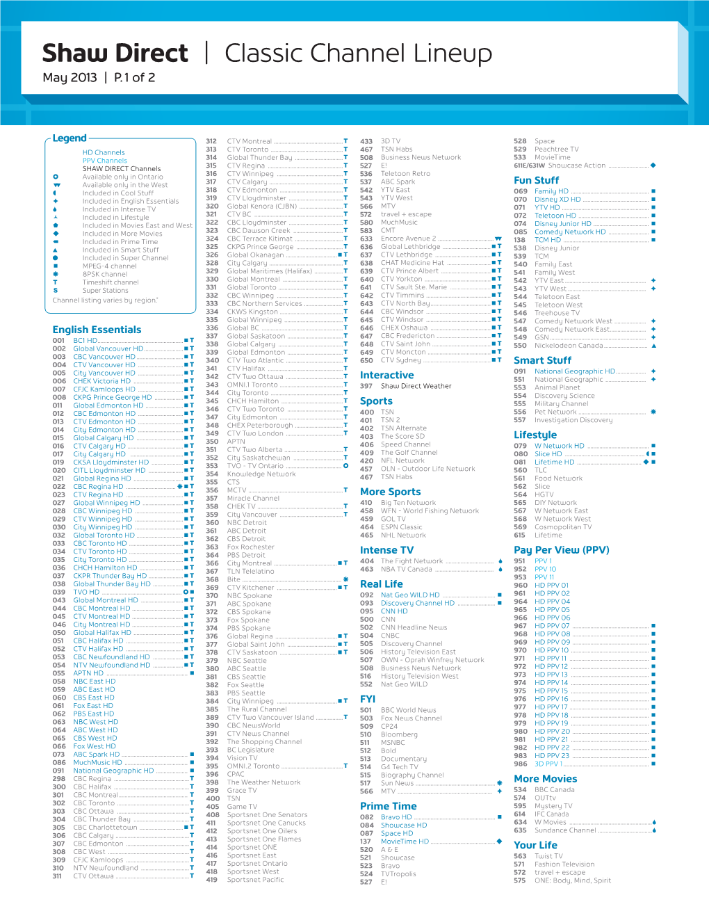Shaw Direct | Classic Channel Lineup May 2013 | P