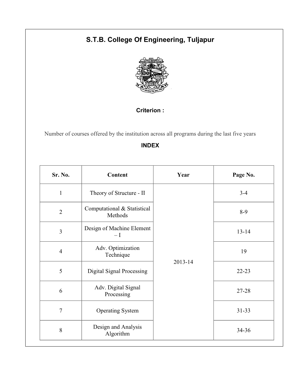 S.T.B. College of Engineering, Tuljapur