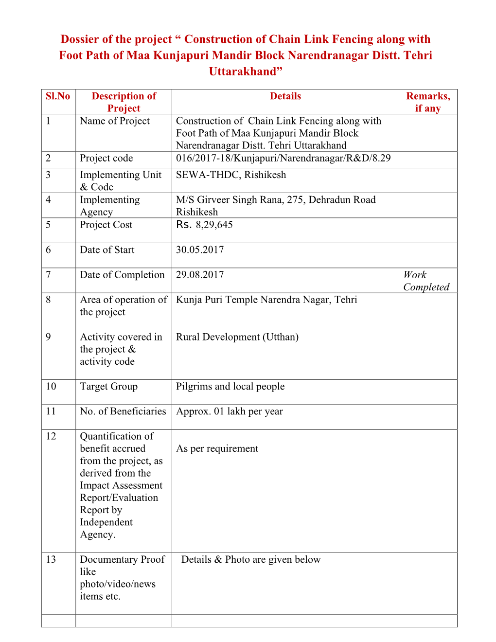 Dossier of the Project “ Construction of Chain Link Fencing Along with Foot Path of Maa Kunjapuri Mandir Block Narendranagar Distt