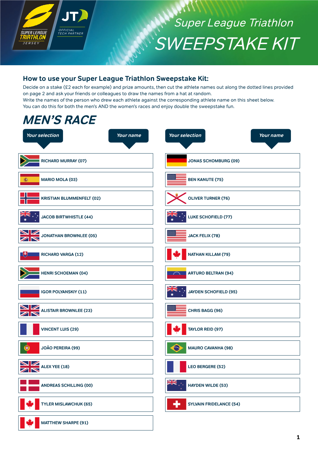 Super League Triathlon SWEEPSTAKE KIT