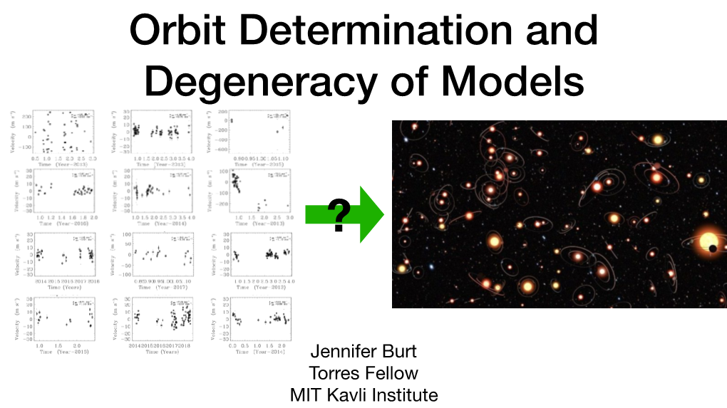 Orbit Determination and Degeneracy of Models