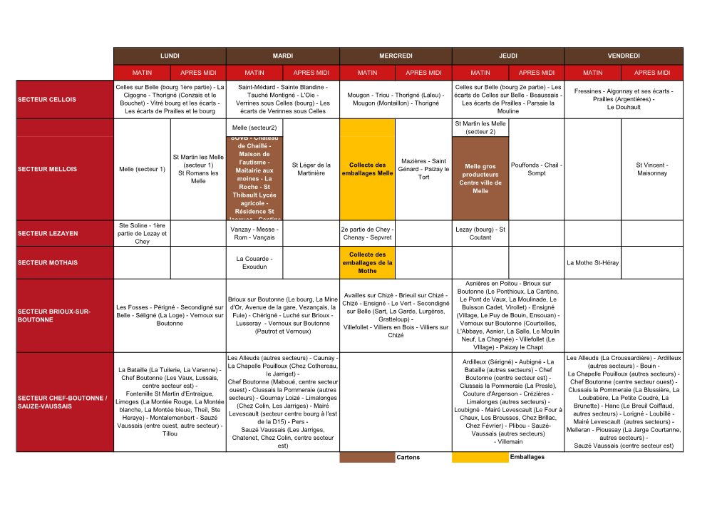 Planning Des Collectes