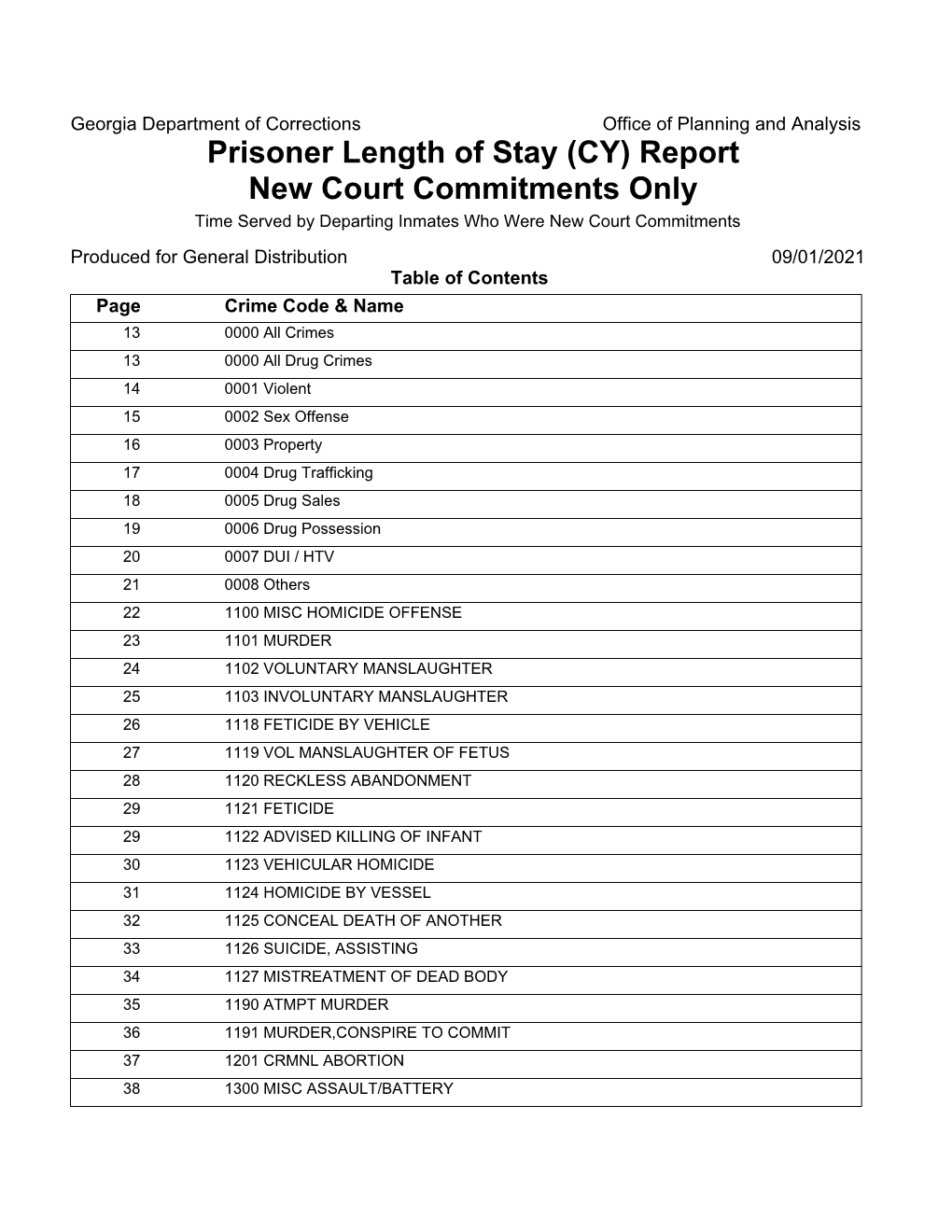 Prisoner Length of Stay (CY) Report New Court Commitments Only