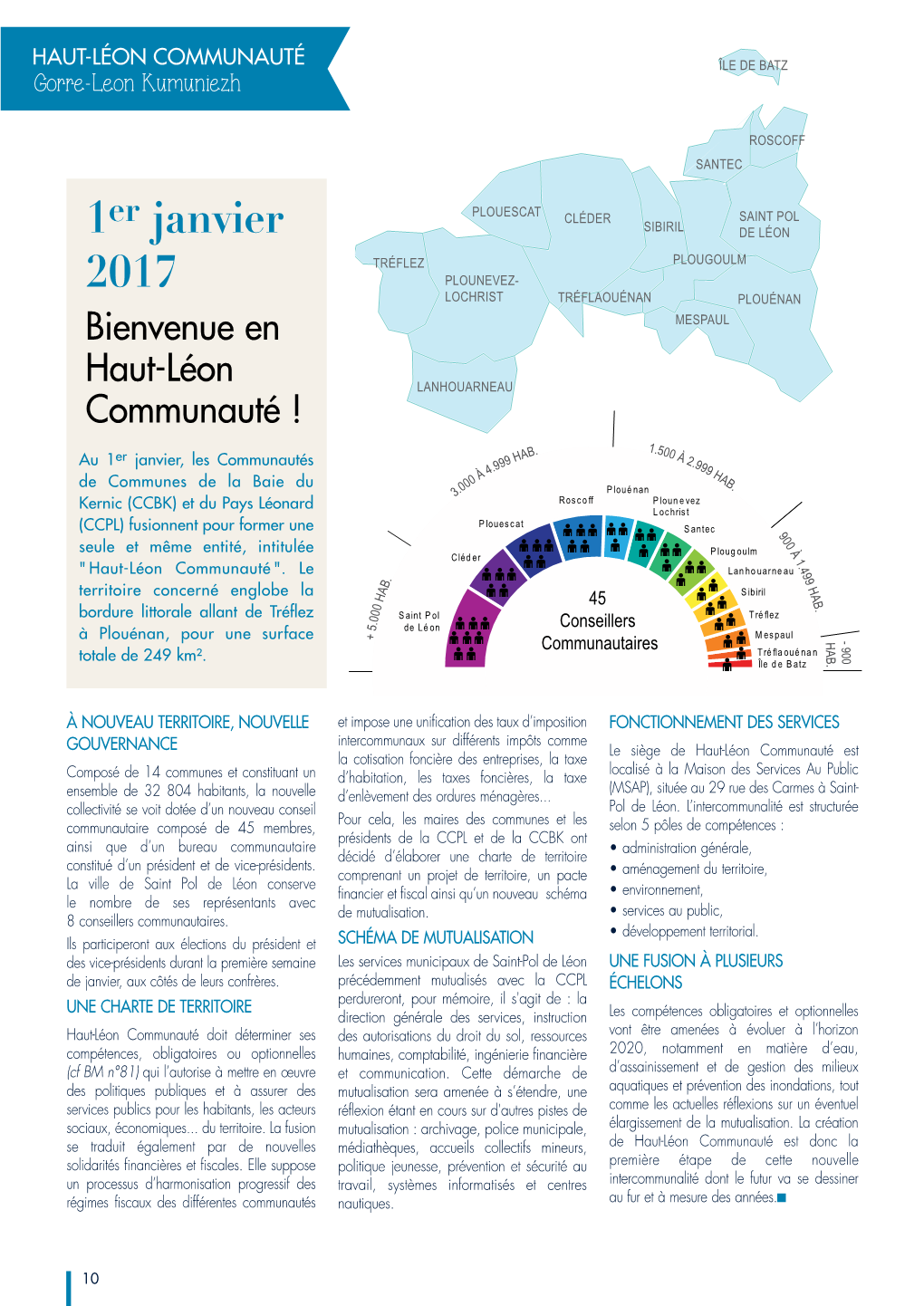 Bienvenue En Haut-Léon Communauté