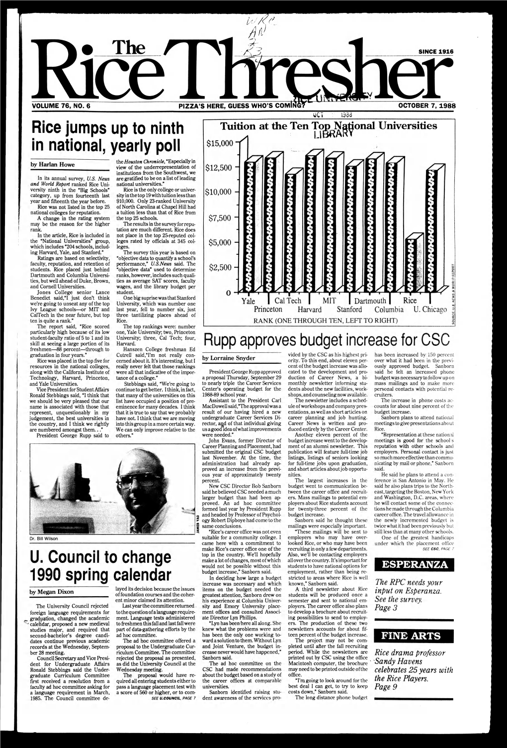 Rice Jumps up to Ninth in National, Yearly Poll U. Council to Change