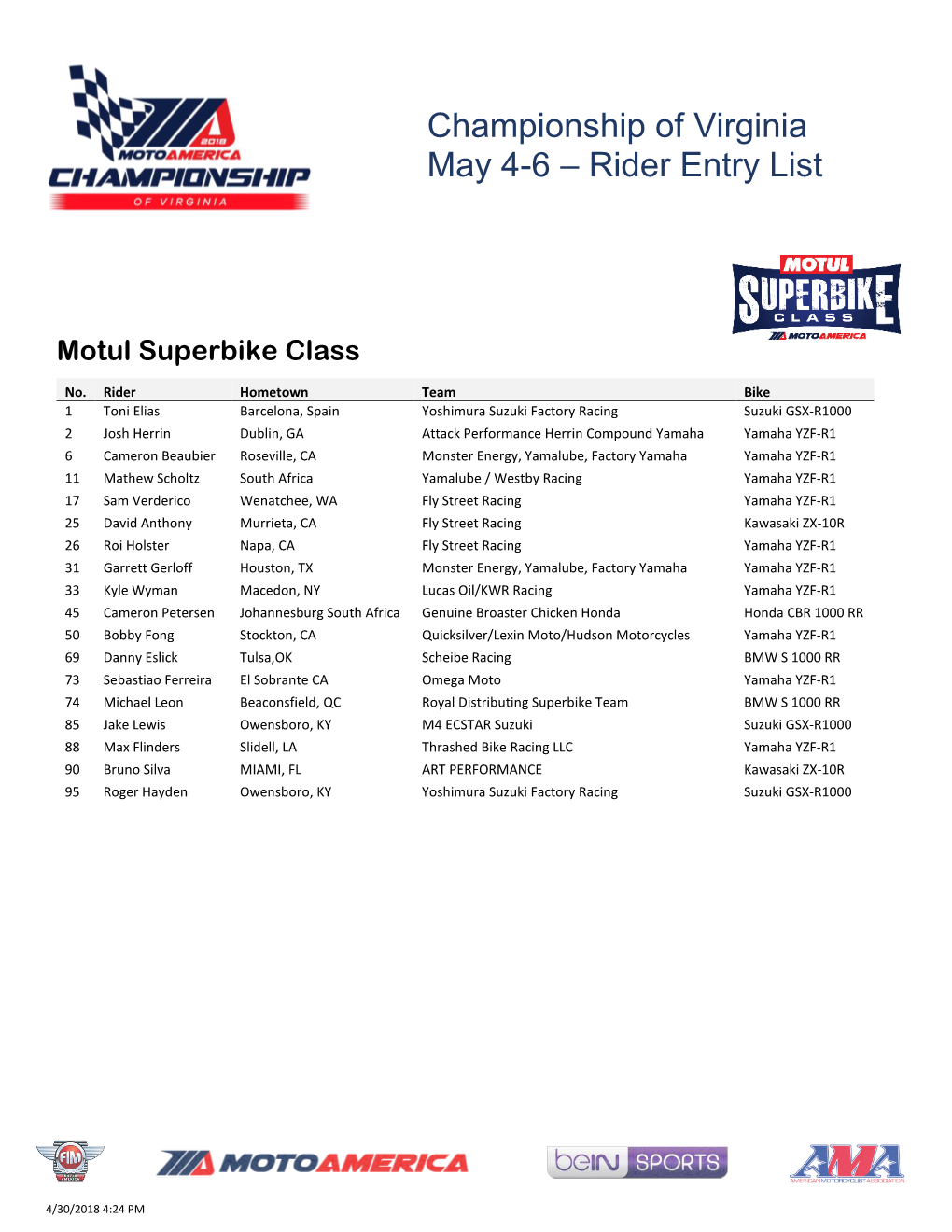 Championship of Virginia May 4-6 – Rider Entry List