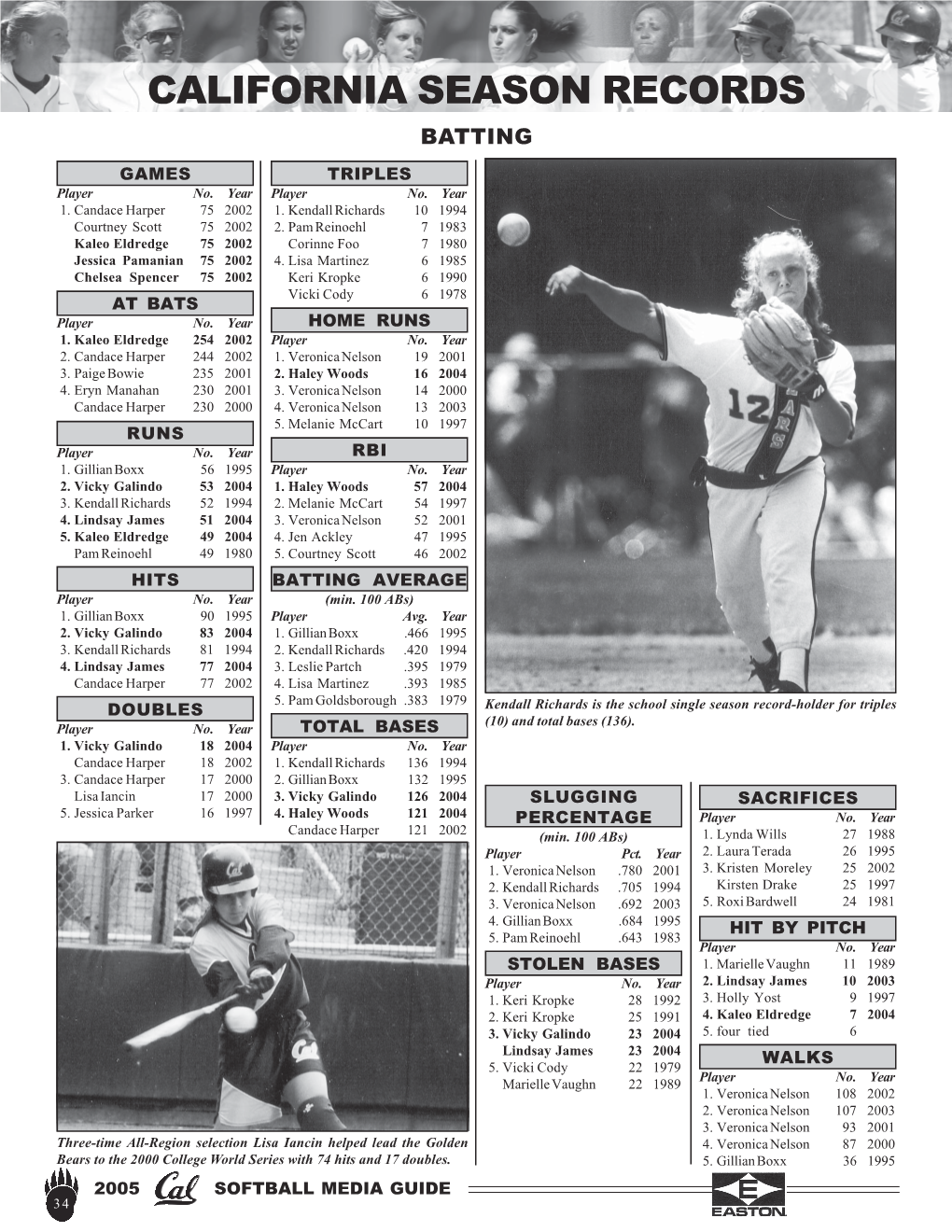 05 Softball Guide