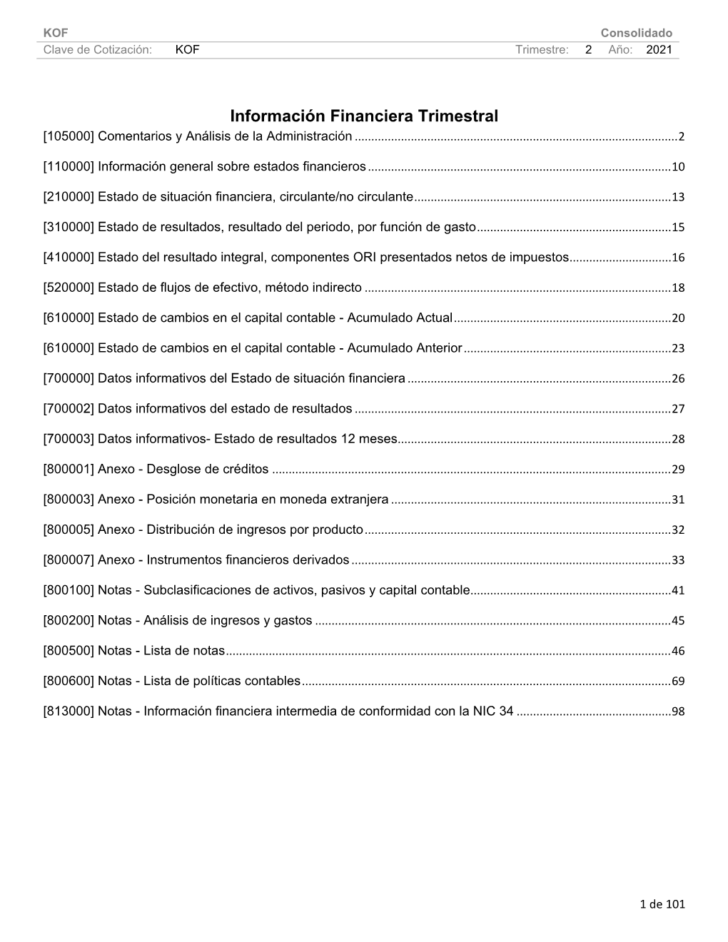 Información Financiera Trimestral [105000] Comentarios Y Análisis De La Administración