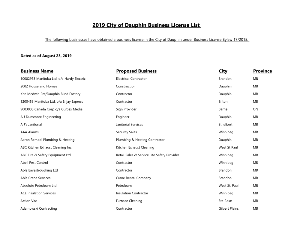 2019 City of Dauphin Business License List