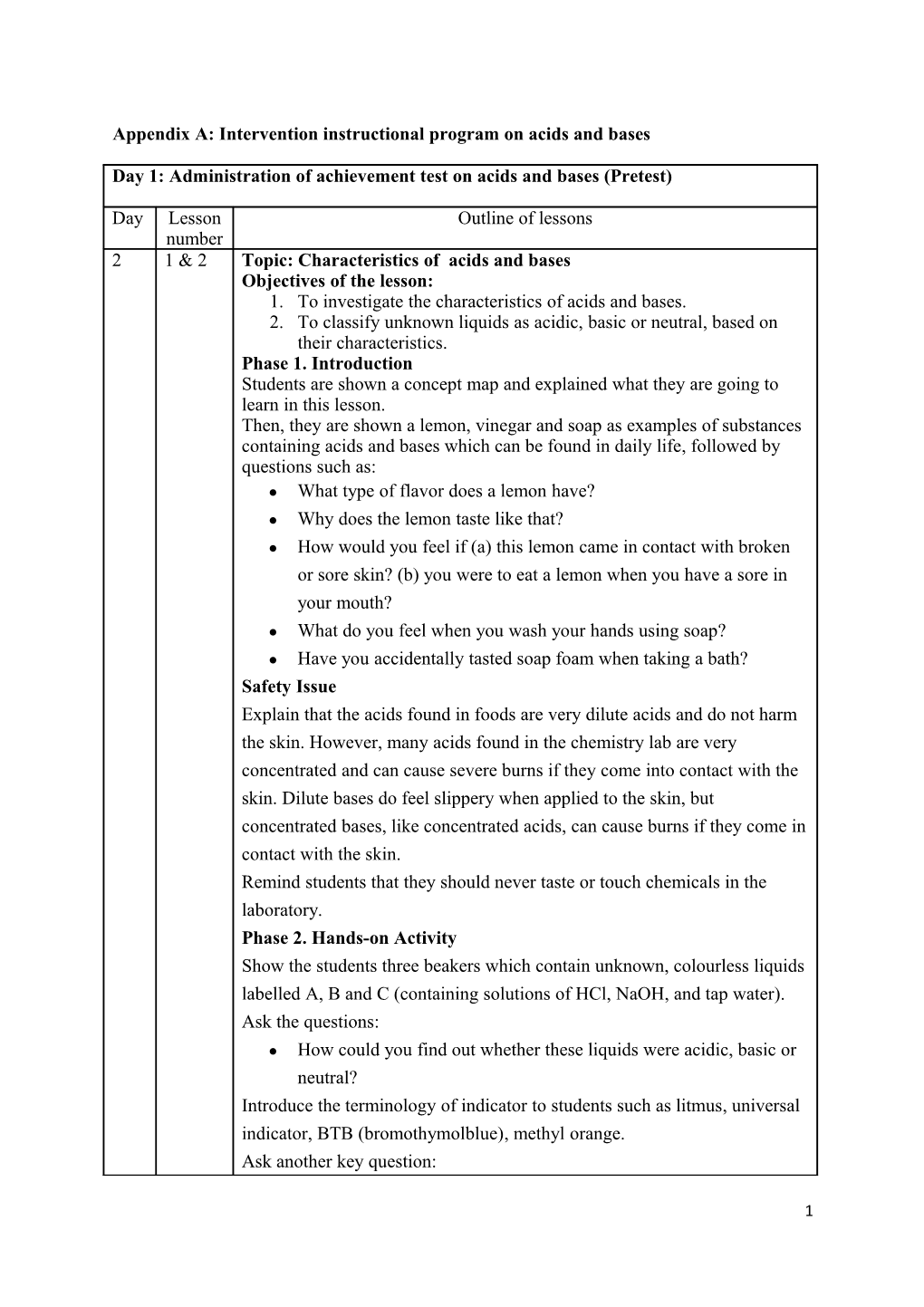 Appendix A: Intervention Instructional Program on Acids and Bases