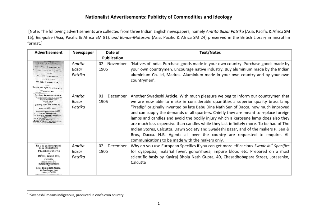 Nationalist Advertisements: Publicity of Commodities and Ideology