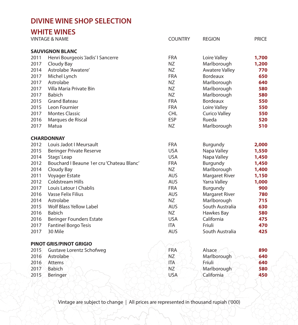 Divine Wine Shop Selection White Wines Vintage & Name Country Region Price