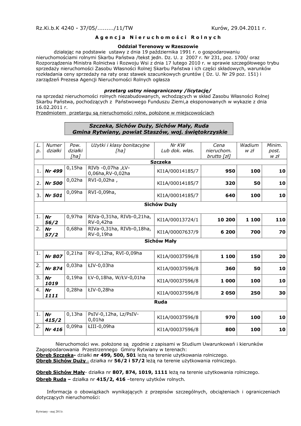 Rz.Ki.B.K 4240 - 37/05