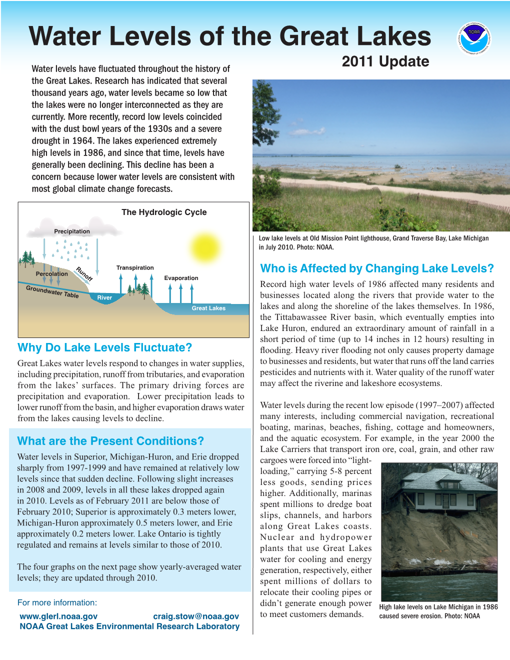 Water Levels of the Great Lakes MENT of C Water Levels Have Fluctuated Throughout the History of 2011 Update the Great Lakes