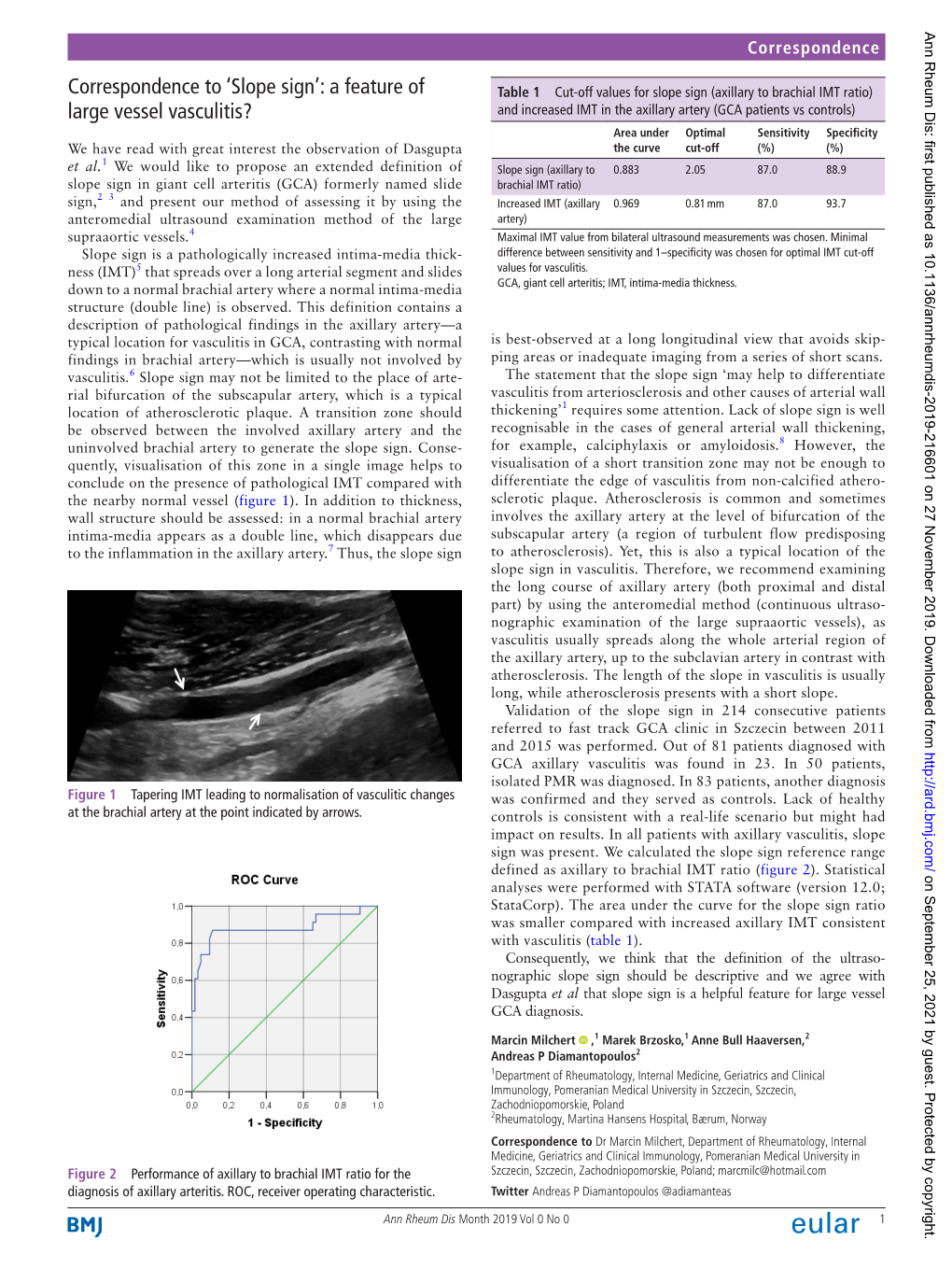 Correspondence to 'Slope Sign': a Feature of Large Vessel Vasculitis?