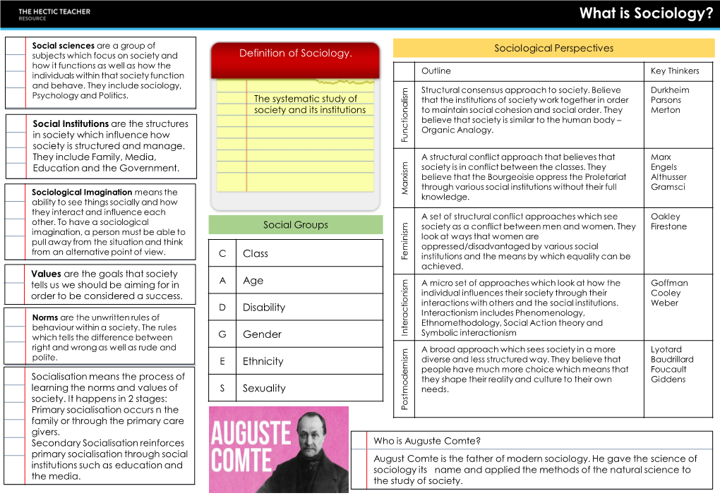 What Is Sociology?