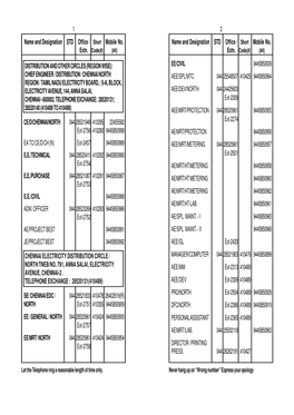 Name and Designation STD Office / Short Mobile No. Name and Designation STD Office / Short Mobile No