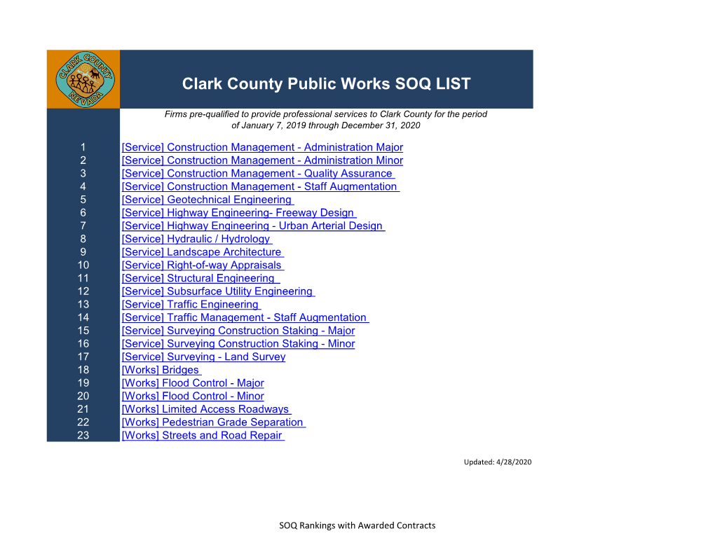 Clark County Public Works SOQ LIST