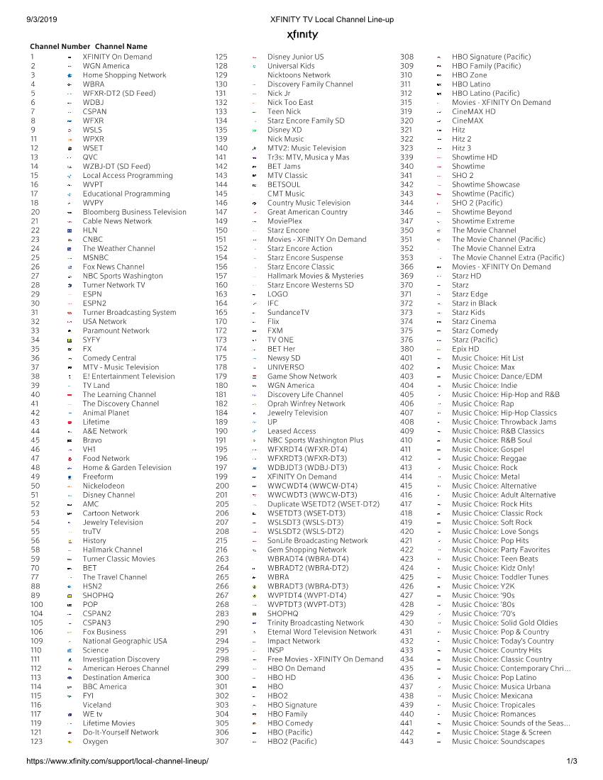 Xfinity Comprehensive Channel Listing (PDF)