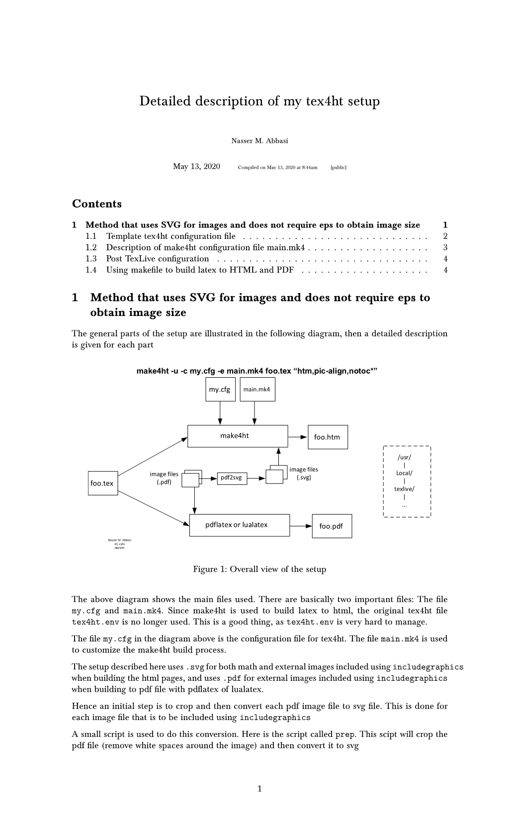 Detailed Description of My Tex4ht Setup