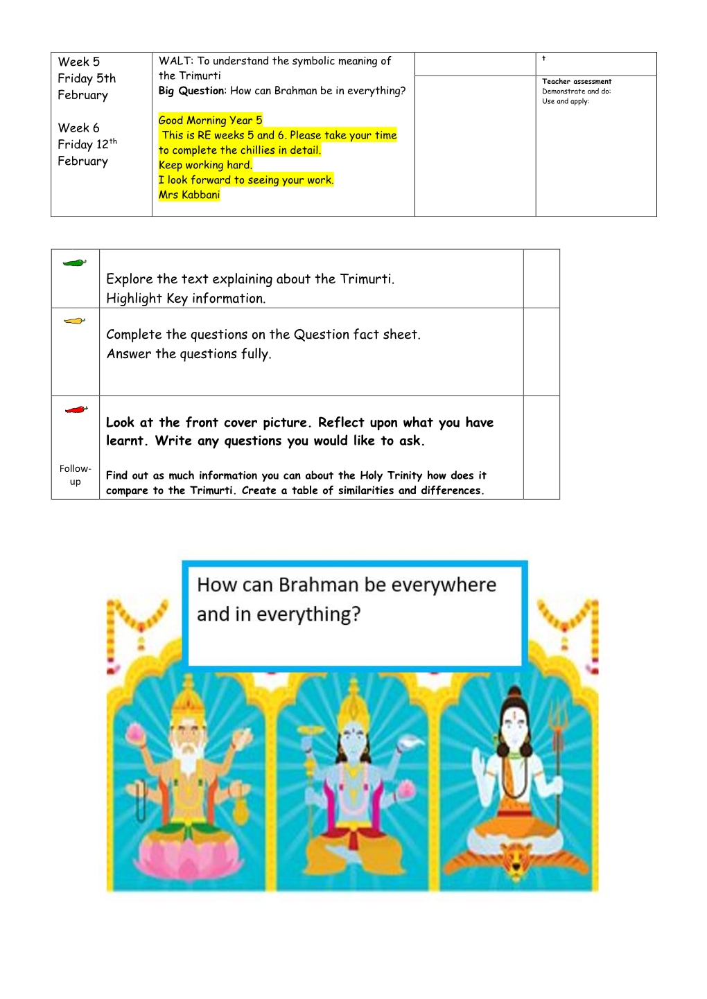 Explore the Text Explaining About the Trimurti. Highlight Key Information