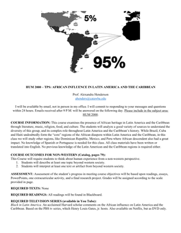 African Influence in Latin America and the Caribbean