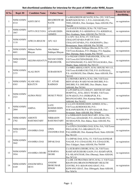 Not Shortlisted Candidates for Interview for the Post of ANM Under NHM, Assam Reason for Not Sl No