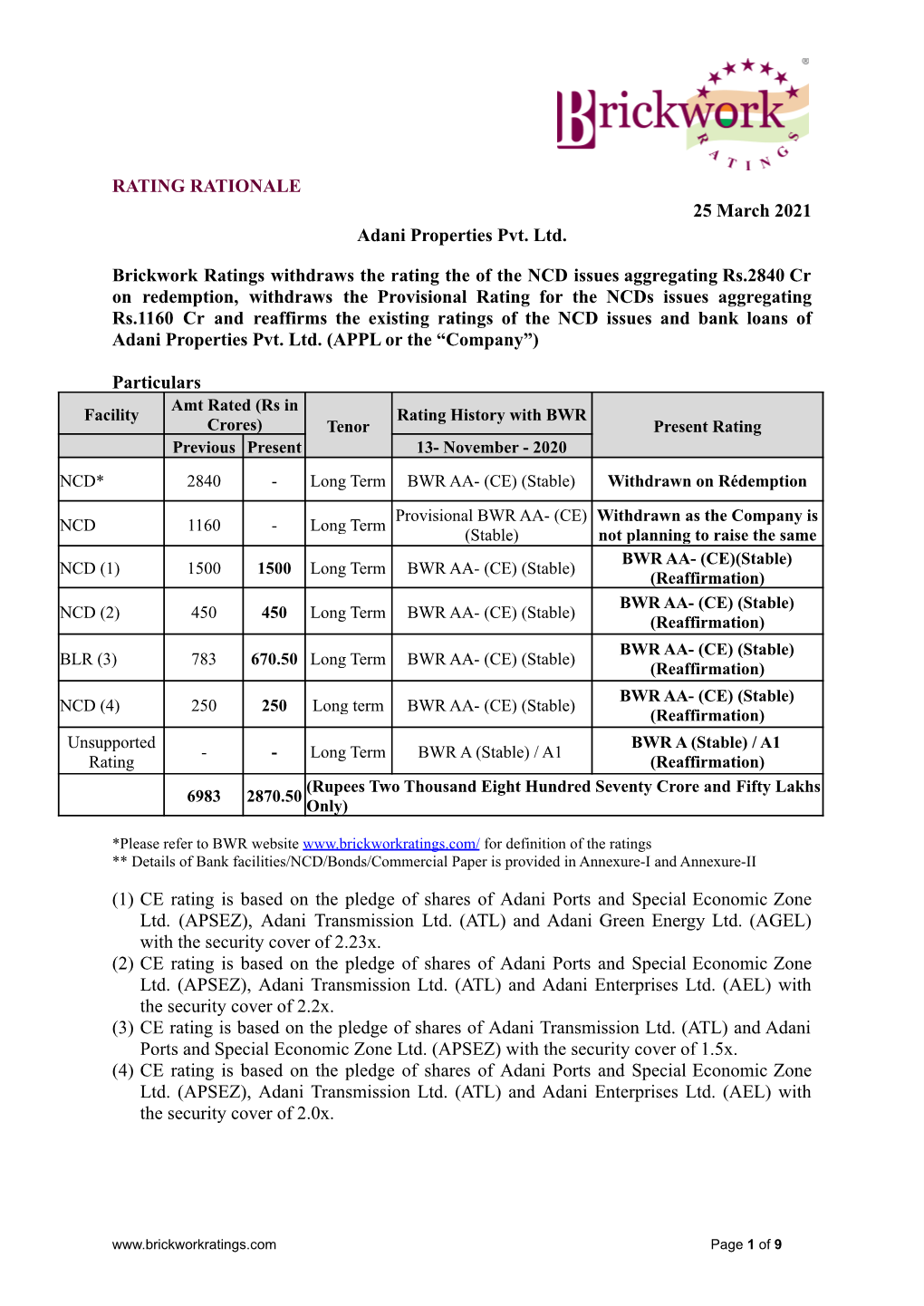 Adani-Properties-25Mar2021