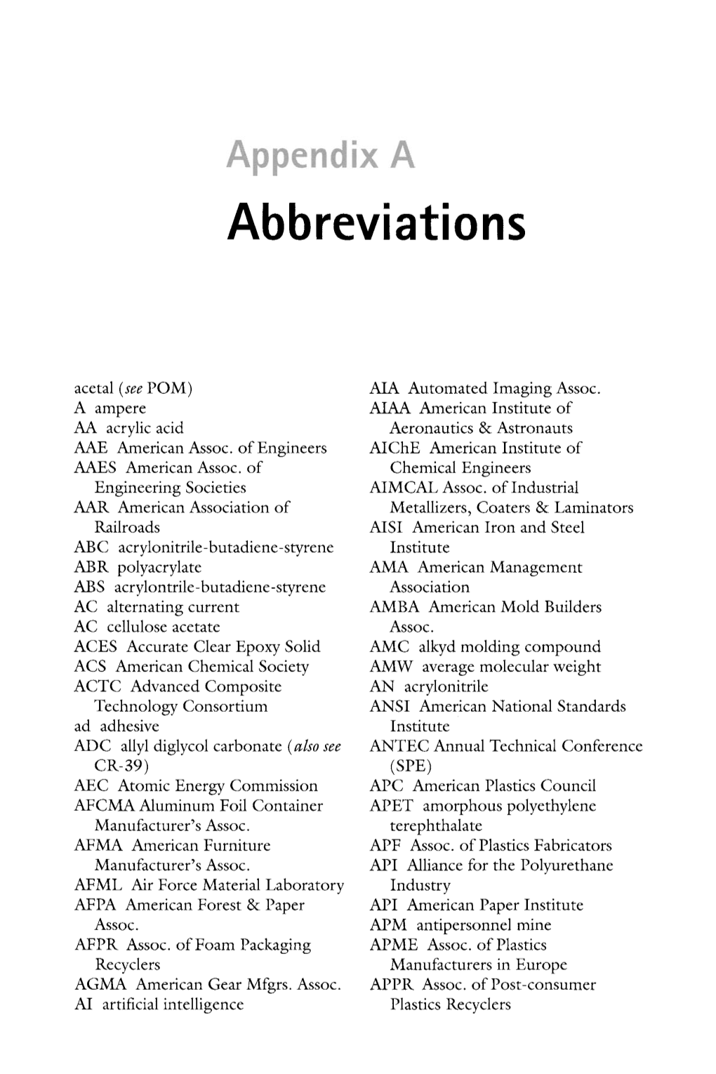 Abbreviations