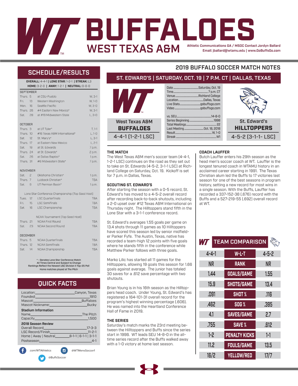 Buffaloesathletic Communications GA / MSOC Contact Jordyn Ballard WEST TEXAS A&M Email: Jballard@Wtamu.Edu |