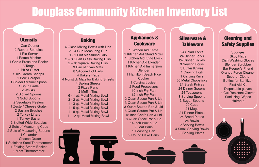 Douglass Community Kitchen Inventory List