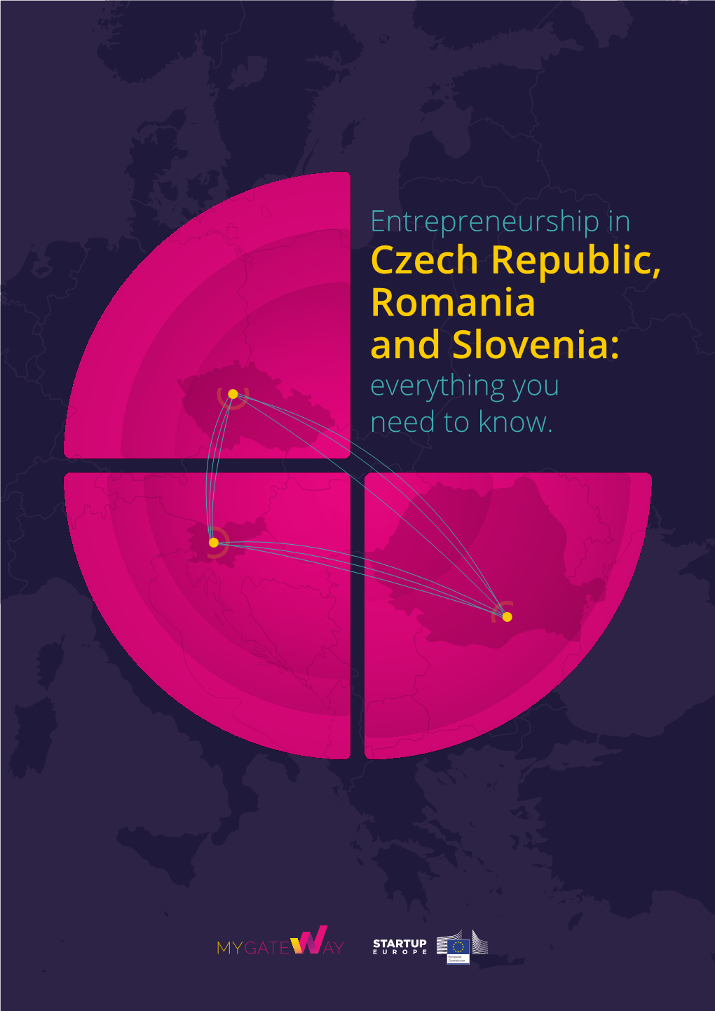 Czech Republic, Romania and Slovenia: Everything You Need to Know