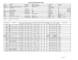 Ampersand Cable System Order