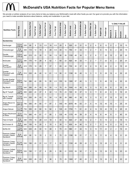 Mcdonald's Nutrition Information