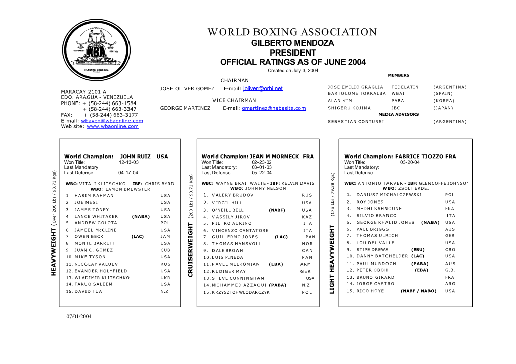 WORLD BOXING ASSOCIATION GILBERTO MENDOZA PRESIDENT OFFICIAL RATINGS AS of JUNE 2004 Created on July 3, 2004 MEMBERS CHAIRMAN P.O