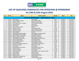 LIST of QUALIFIED CANDIDATES for INTERVIEW @ HYDERABAD on 24Th & 25Th August 2019