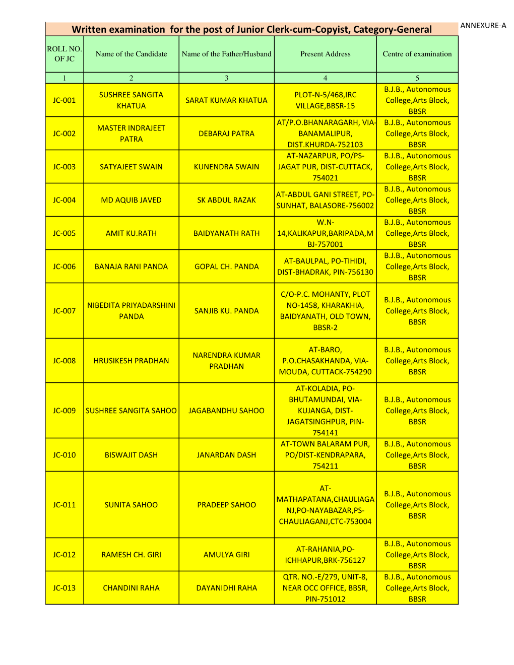 Written Examination for the Post of Junior Clerk-Cum-Copyist, Category-General.Pdf