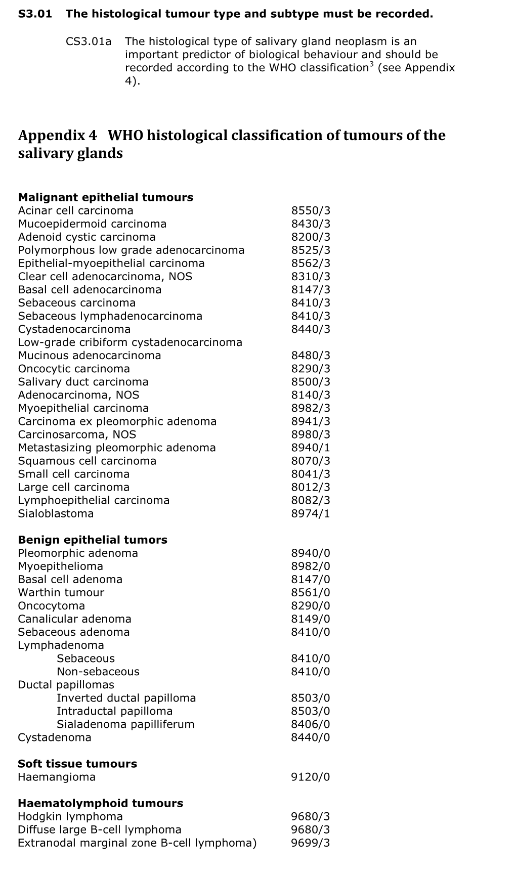 Appendix 4 WHO Histological Classification of Tumours of the Salivary Glands