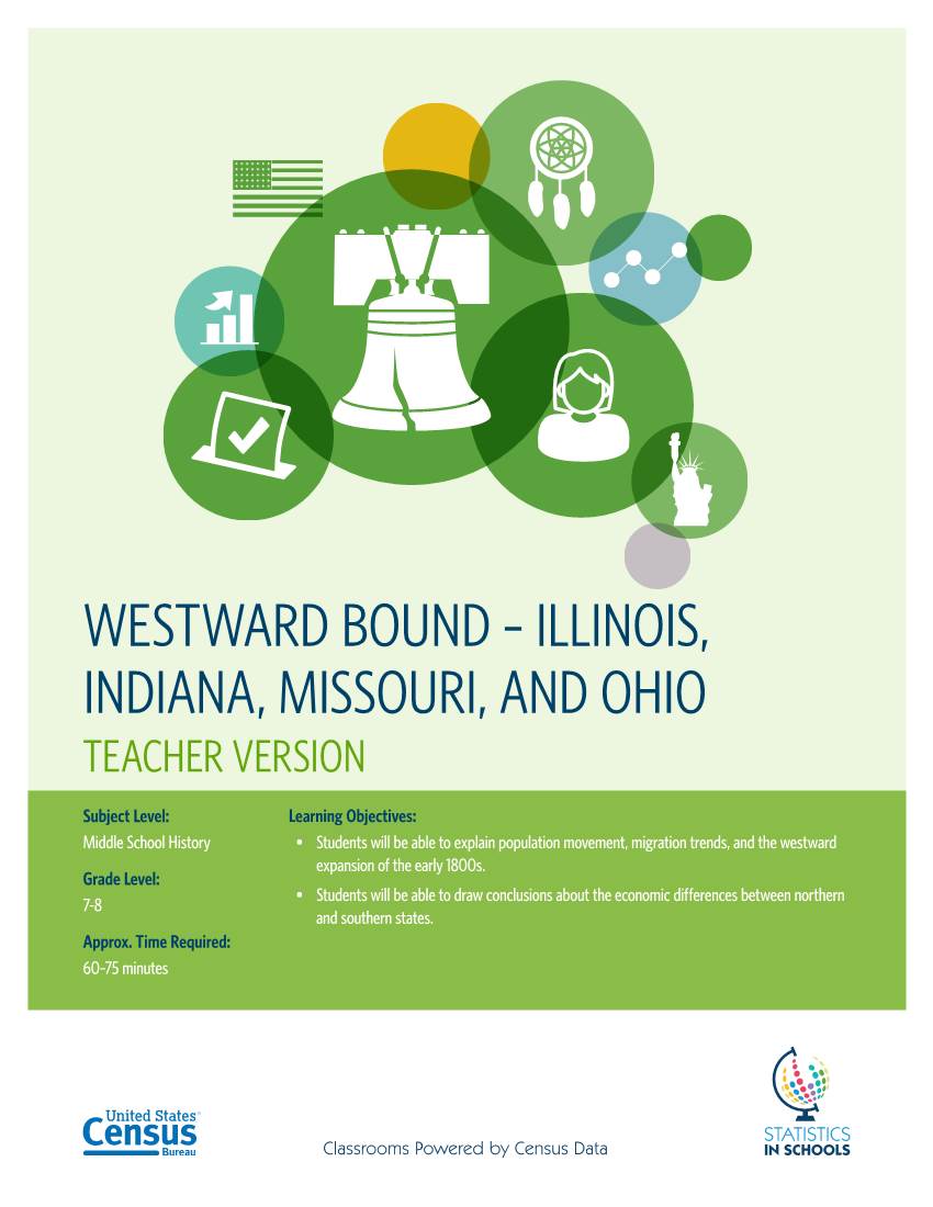 Westward Bound – Illinois, Indiana, Missouri, and Ohio (Teacher Version)