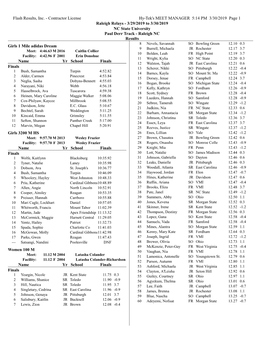 Raleigh Relays Results
