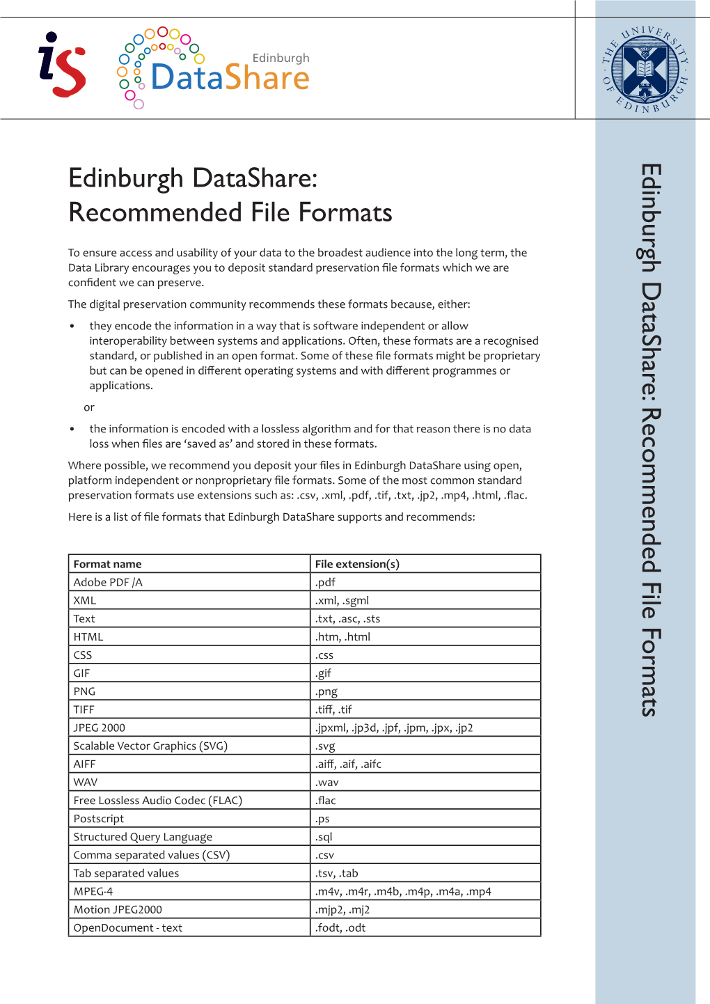 Edinburgh Datashare Edinburgh Datashare: Recommended File Formats Edinburgh Datashare: Recommended File Formats