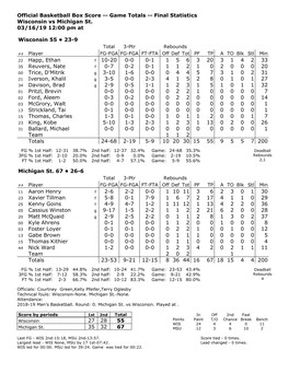 Official Basketball Box Score -- Game Totals -- Final Statistics Wisconsin Vs Michigan St