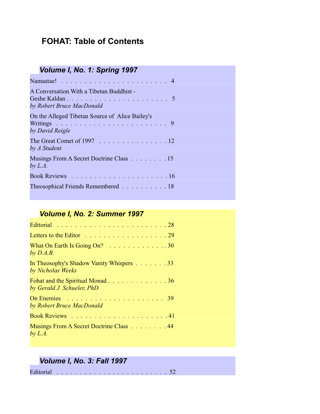 FOHAT: Table of Contents